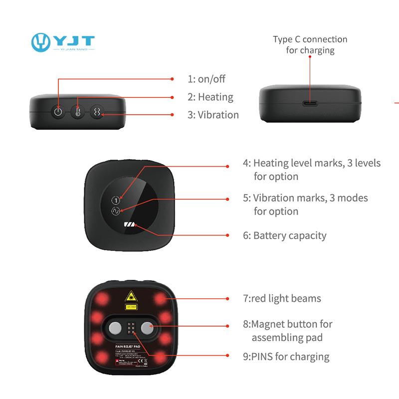 2026 Home Use Red Light Therap - огляд і ціна Red Light Therapy Device