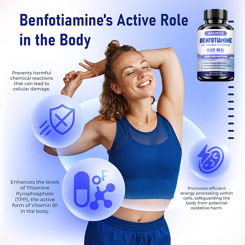 Benfotiamine Capsules, with Fa - огляд і ціна Health Wellness And