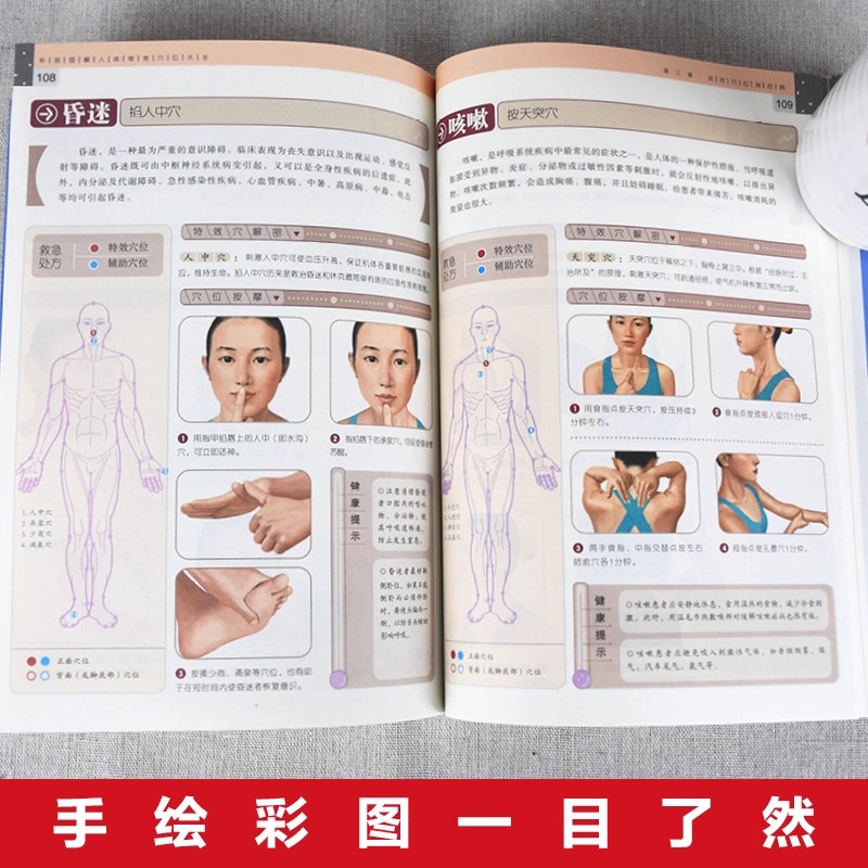Complete Guide to Acupoint Mas - огляд і ціна Health & Wellness Lubbock
