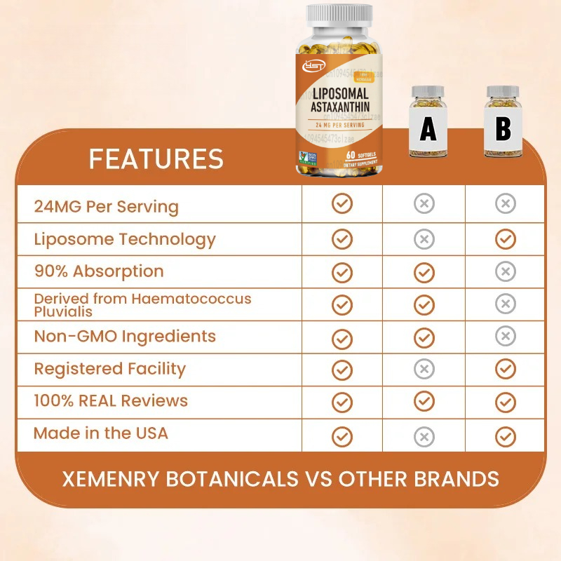 Liposomal Astaxanthin - Suppor - огляд і ціна Health Wellness And