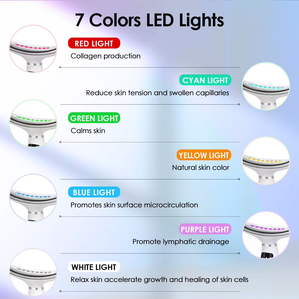 7 Colors LED Lights Face Neck  - огляд і ціна Red Light Therapy Device