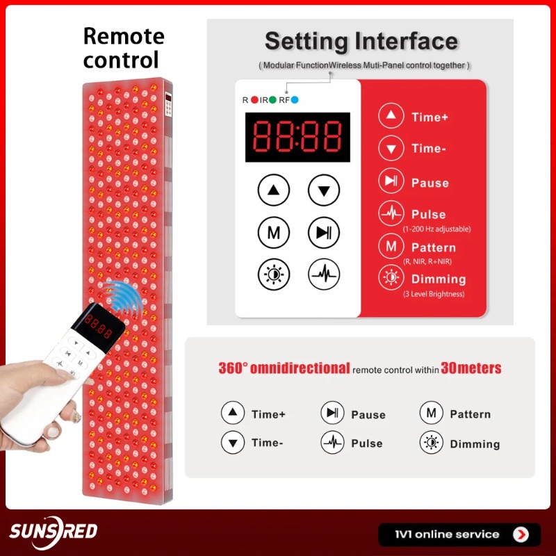 Wholesale 660Nm 850Nm Near Inf - огляд і ціна Red Light Therapy Device