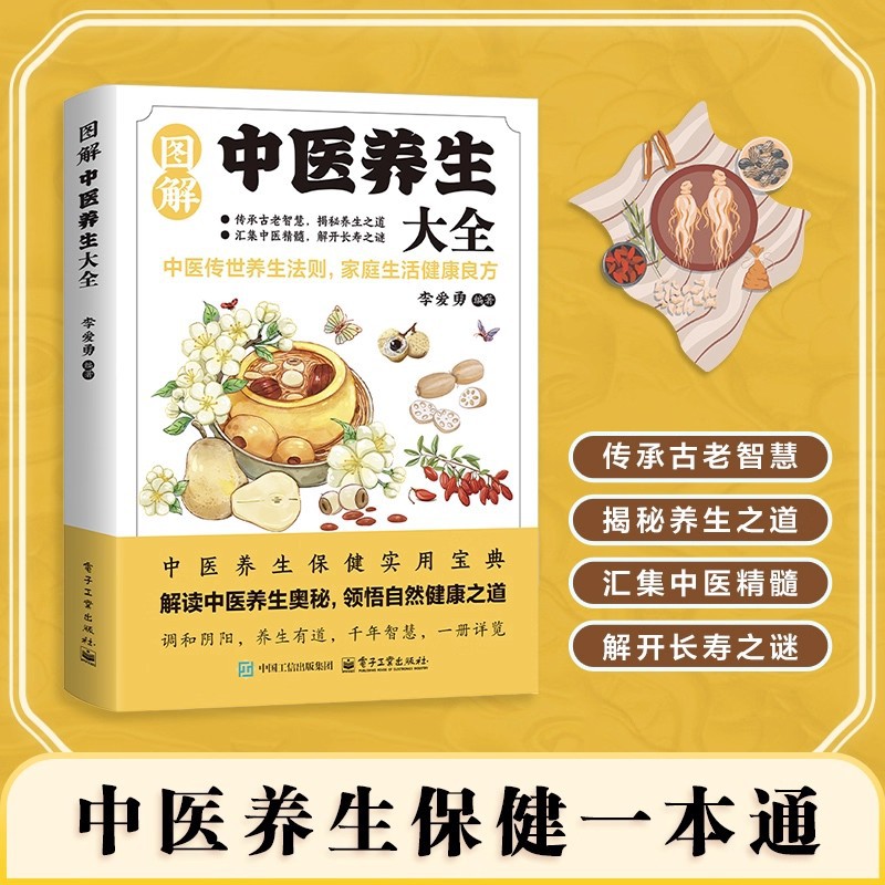 Illustrated Traditional Chines - огляд і ціна Health & Wellness Lubbock