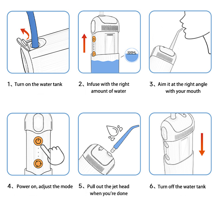 Water Flosser IPX7 Cordless Or - огляд і ціна Oral Irrigator Flosser