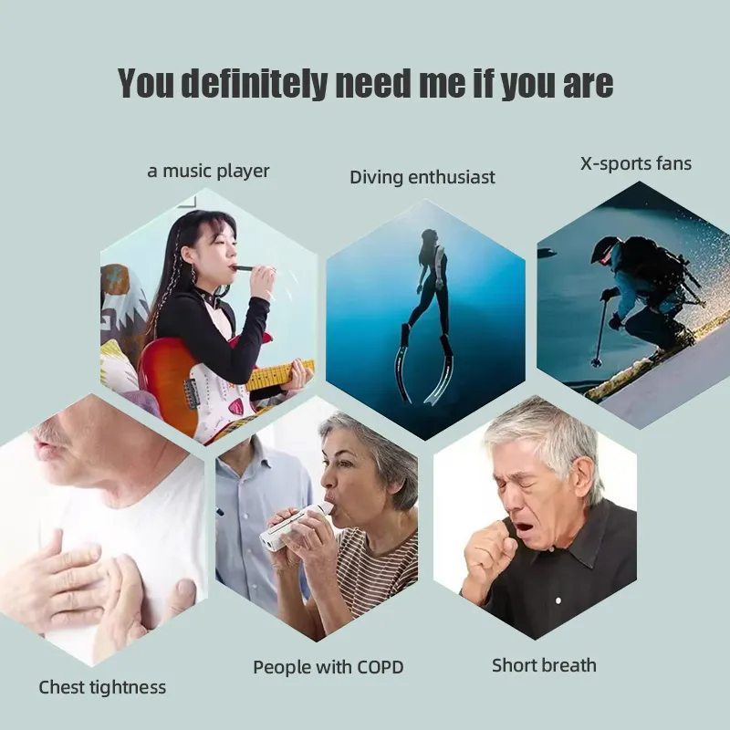 High Quality SmartAPP Controll - огляд і ціна Health & Wellness Lubbock